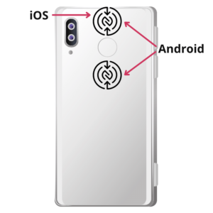 Back of a smart device with two NFC symbols. One is at the top center and the other is below the fingerprint sensor. The word iOS has an arrow pointing to the top NFC symbol. The word Android has two arrows, one pointing to each NFC symbol.